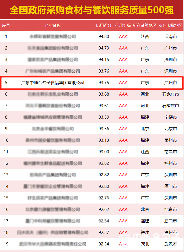 1644463233141106.png 1644463233141106.png